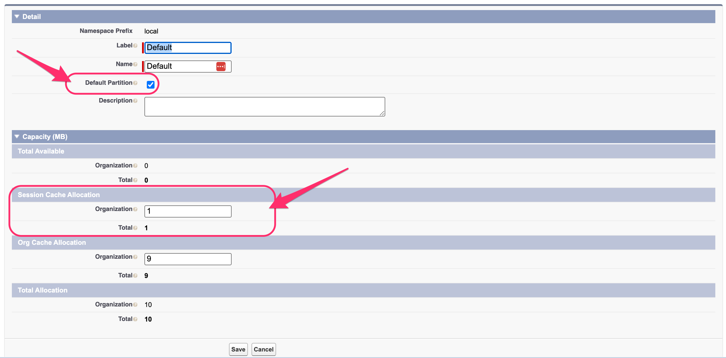 Platform Cache partition configuration showing Default Partition checkbox and Session Cache Allocation settings